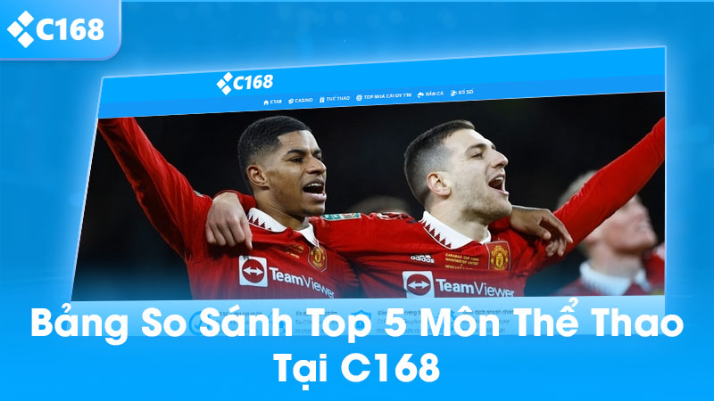 Bảng so sánh 5 môn thể thao được chơi nhiều nhất tại C168